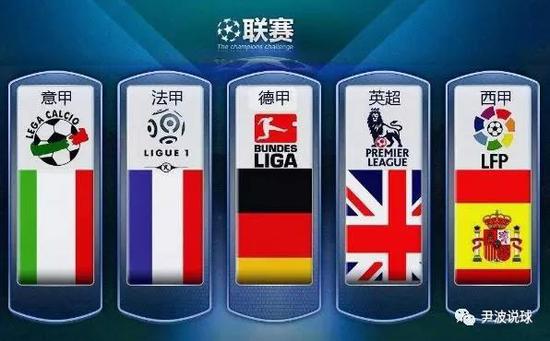 英超曼城惊
